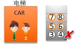 江蘇東恒電梯工程有限公司