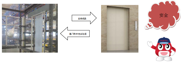 江蘇東恒電梯工程有限公司